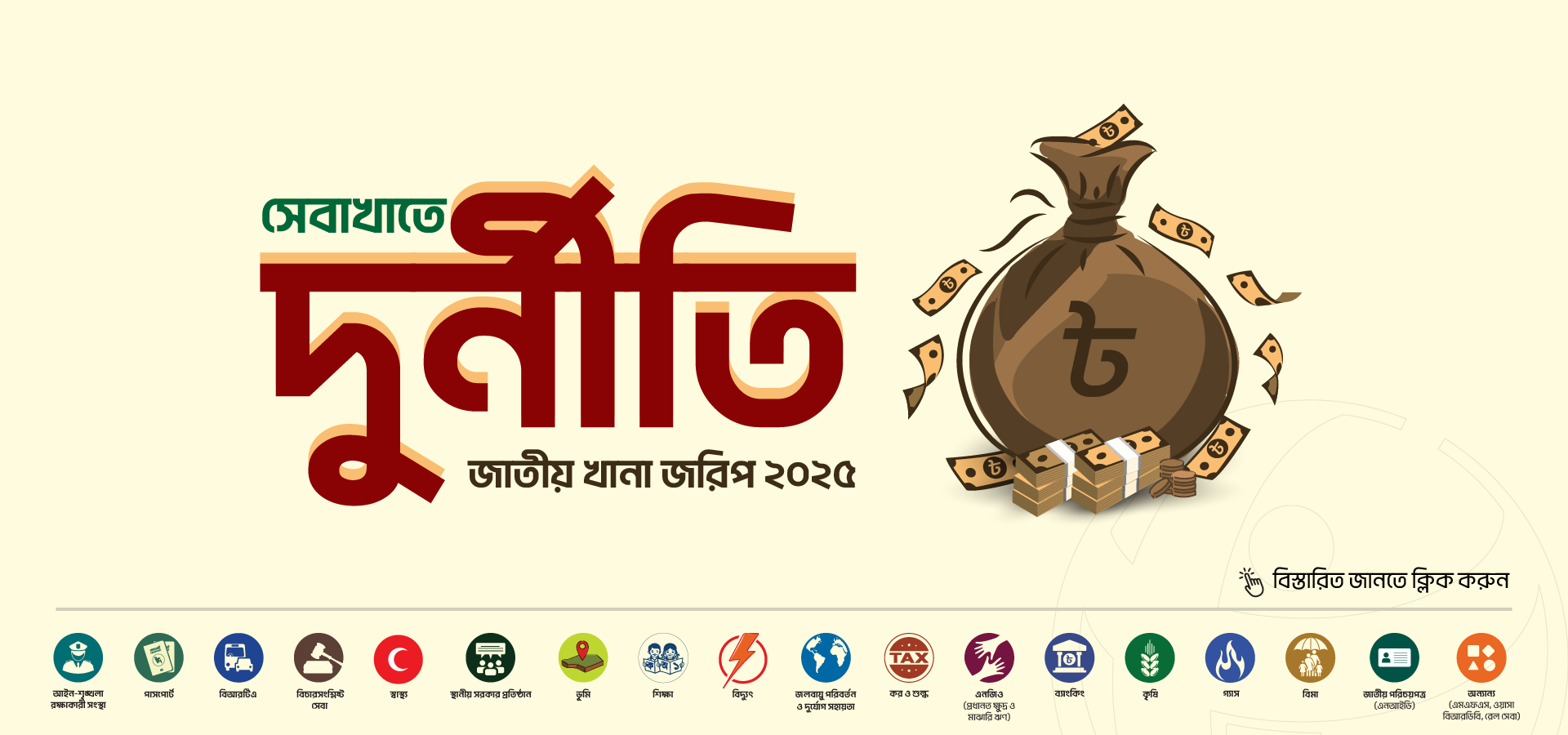 সেবাখাতে দুর্নীতি: জাতীয় খানা জরিপ ২০২৫